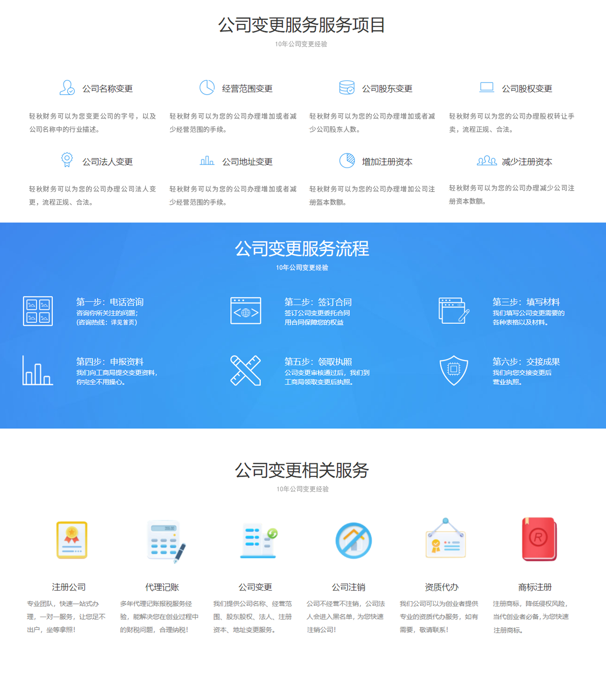 轻秋财务公司变更服务项目介绍