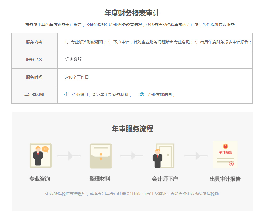 轻秋财务审计评估服务项目介绍