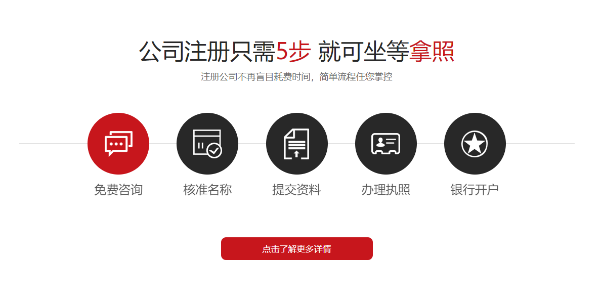 厦门注册公司步骤